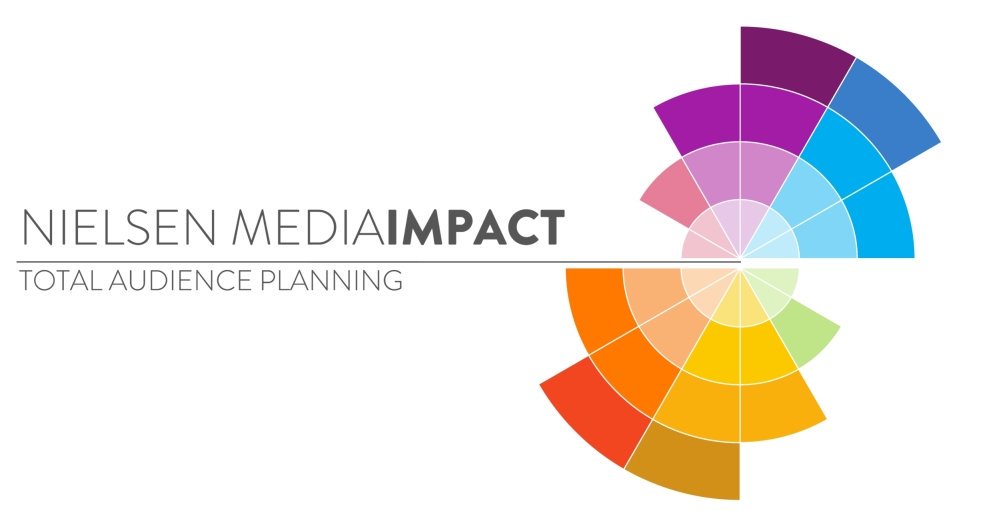 Nielsen Media Impact