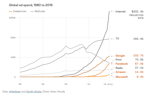 Screen Shot 2019-07-30 at 3.36.05 PM