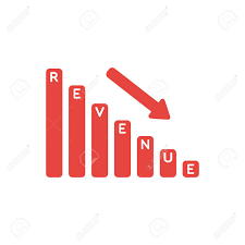 Revenues going down