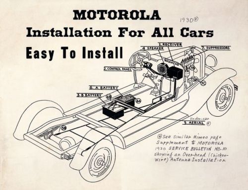 motorola car radio installation